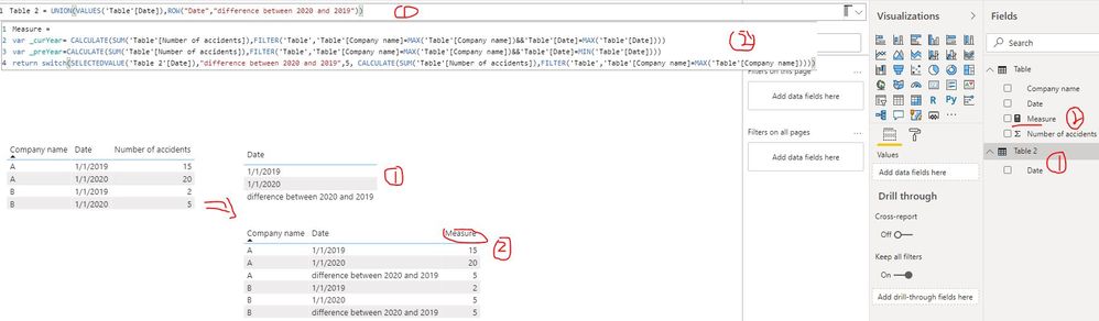 Display original values and their difference in the same table.JPG