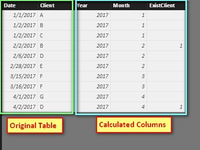 count distinct by month_1.jpg