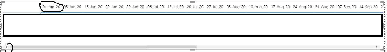 Start horizontal scroll from current week - Microsoft Fabric Community