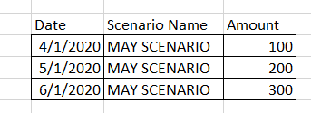 Filtering data based on another table's filtering ... - Microsoft ...