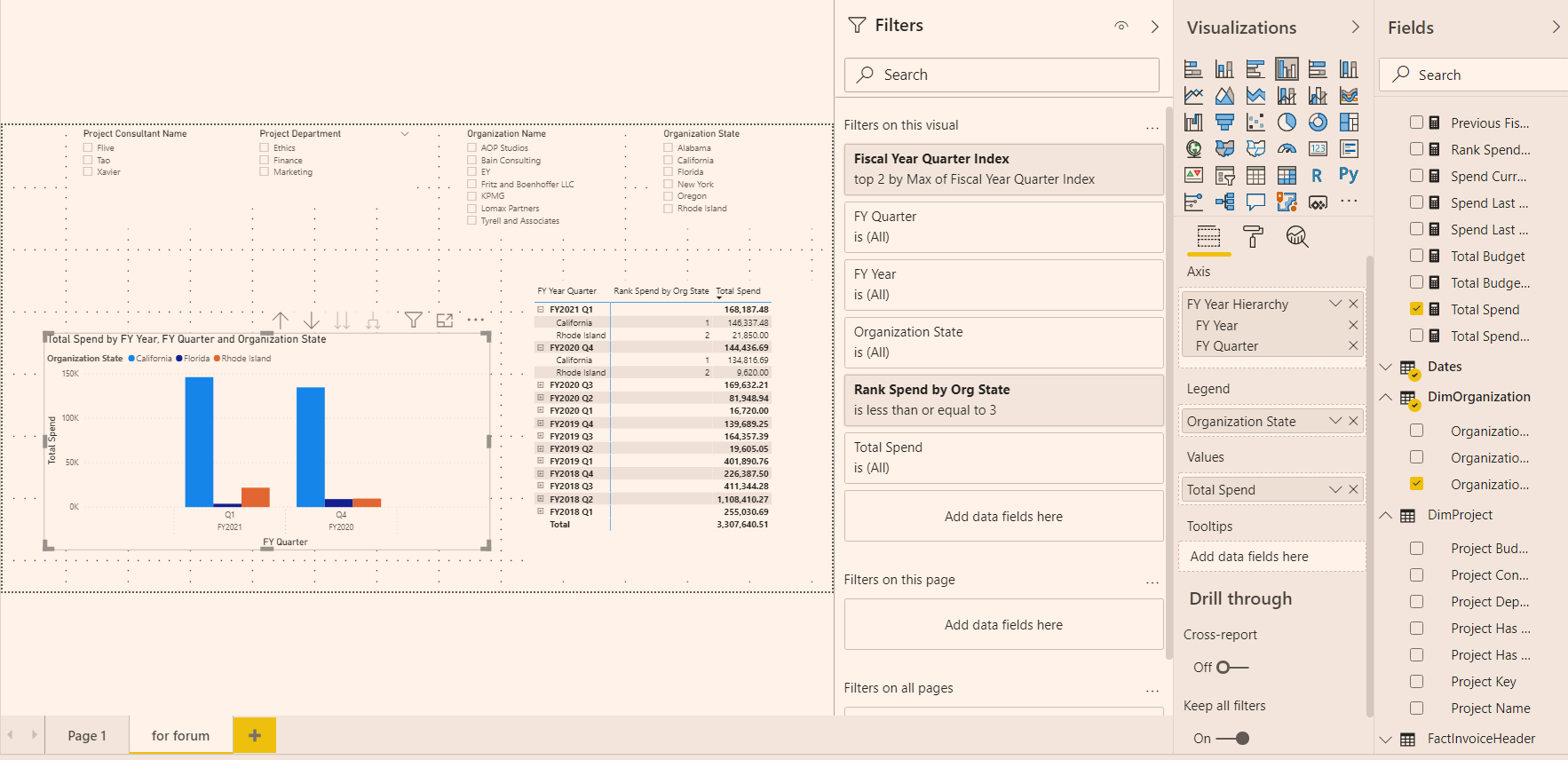 Multi Dimension Sorting in a clustered column char... - Microsoft ...