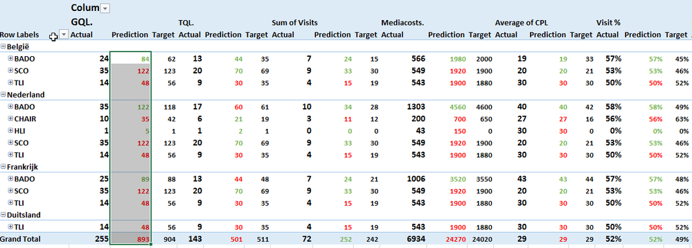 Example Chart.png