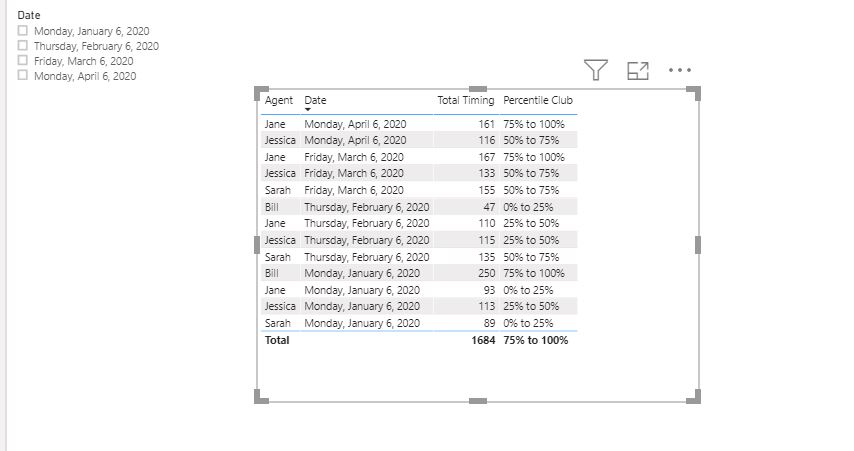 Solved: Calculate Percentile by 2 groupings - Microsoft Fabric Community