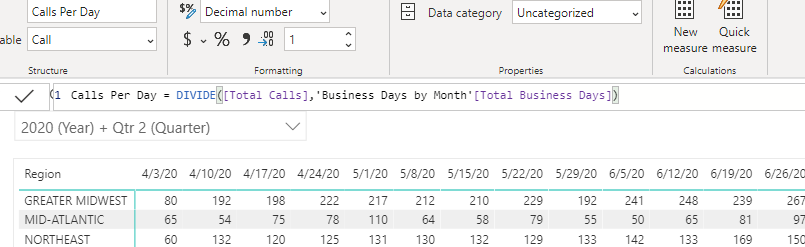 Solved: Calculate Average of measure column - Microsoft Fabric Community