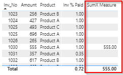 Solved: SUMX issue - Microsoft Fabric Community