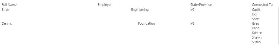 Solved: IF Function - return values from one table if true ...