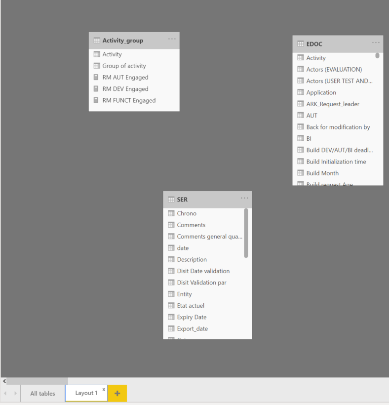 Model relationship is greyed out - Microsoft Fabric Community