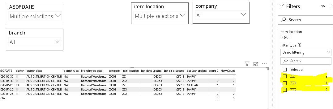 Solved: Count of distinct Values inside the column - Microsoft Fabric ...