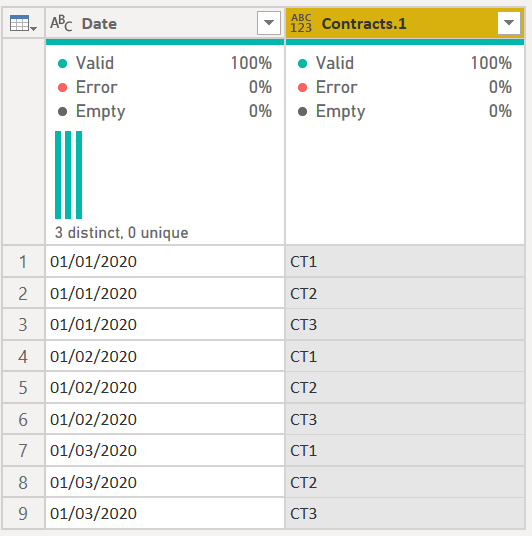 Solved: Add table for each row in another table - Microsoft Fabric ...