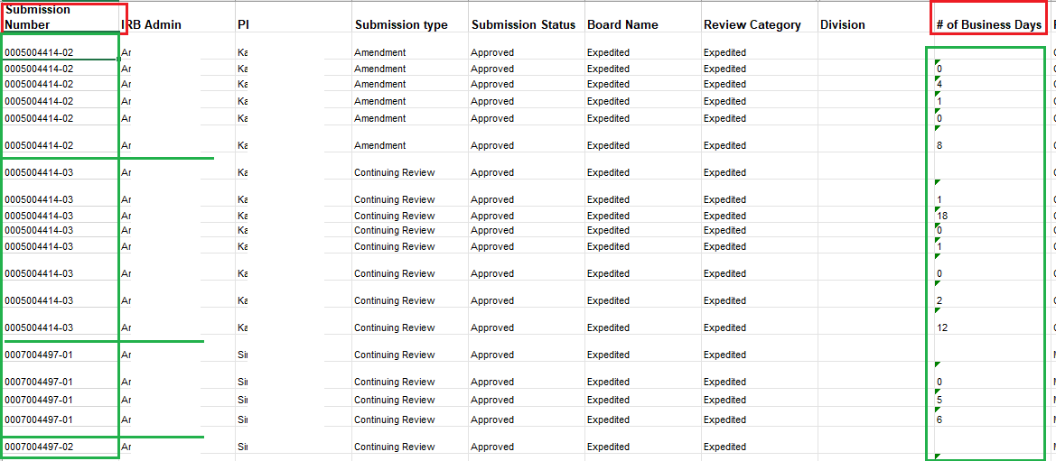 Solved: Dynamic Average calculation - Microsoft Fabric Community
