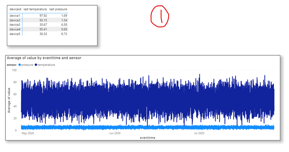 sample iot - nothing selected.png