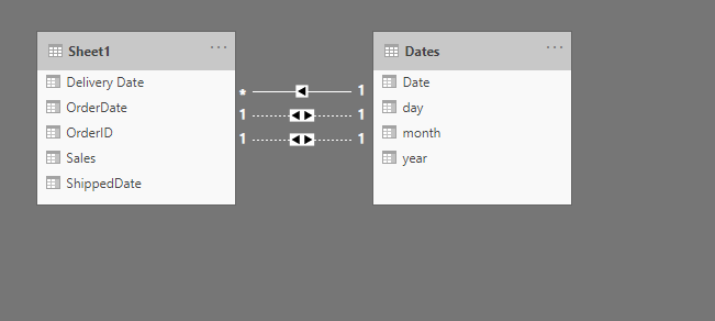 Solved: Multiple Date Mapping - Microsoft Fabric Community