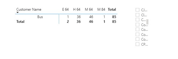 Solved: Missing value in CALCULATE/FILTER DAX formula that ...