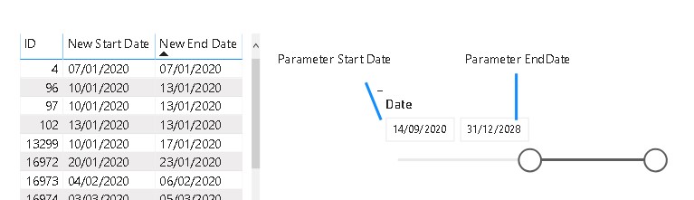 Dynamic Filter - Microsoft Fabric Community
