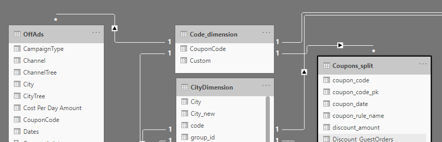 Solved: Issues with data model and bidirectional filters - Microsoft ...
