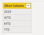 Solved: Change Measure based on Slicer Value - Microsoft Fabric Community