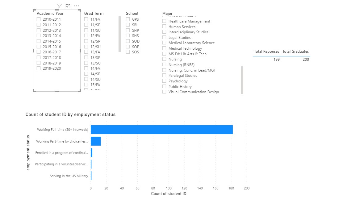 Solved: Count of records in two tables - Microsoft Fabric Community