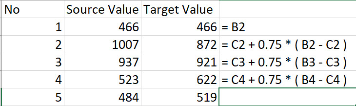 Solved: Calculate target column base on Source Column and ...