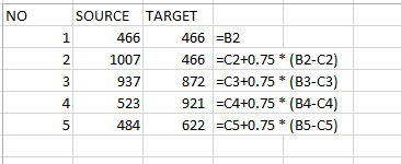 Solved: Help to Calculate target column base on Source Col ...