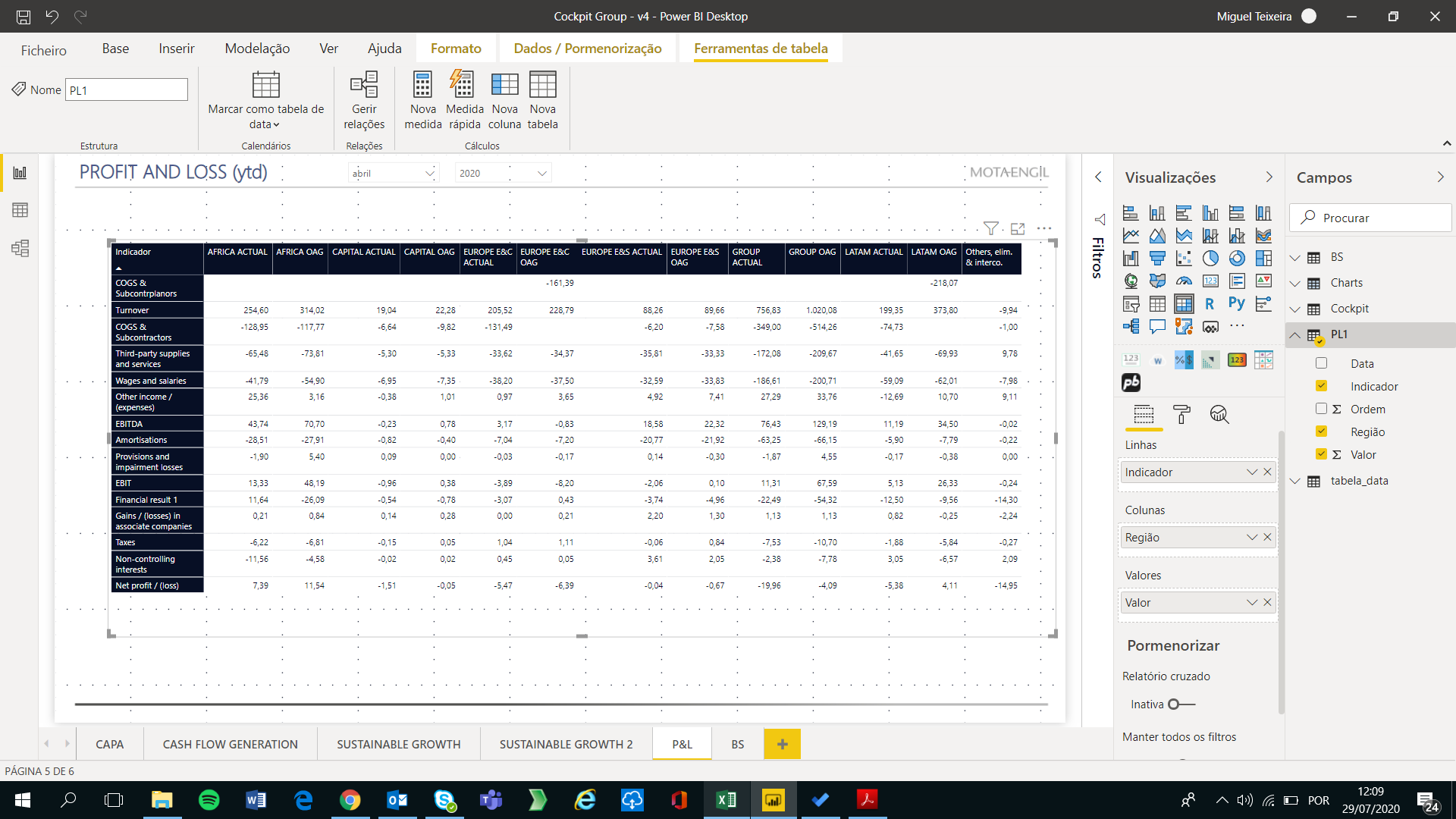 Solved: Customize columns and rows for matrix - Microsoft Fabric Community