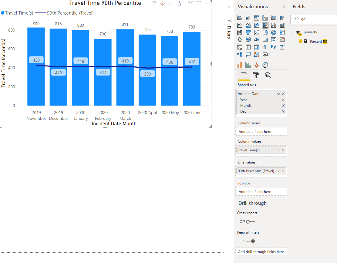 Constant Line for a Stacked Bar and Line Chart - Microsoft Fabric Community