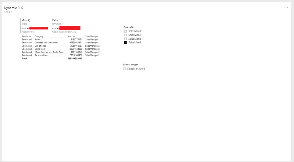 Base dashboard