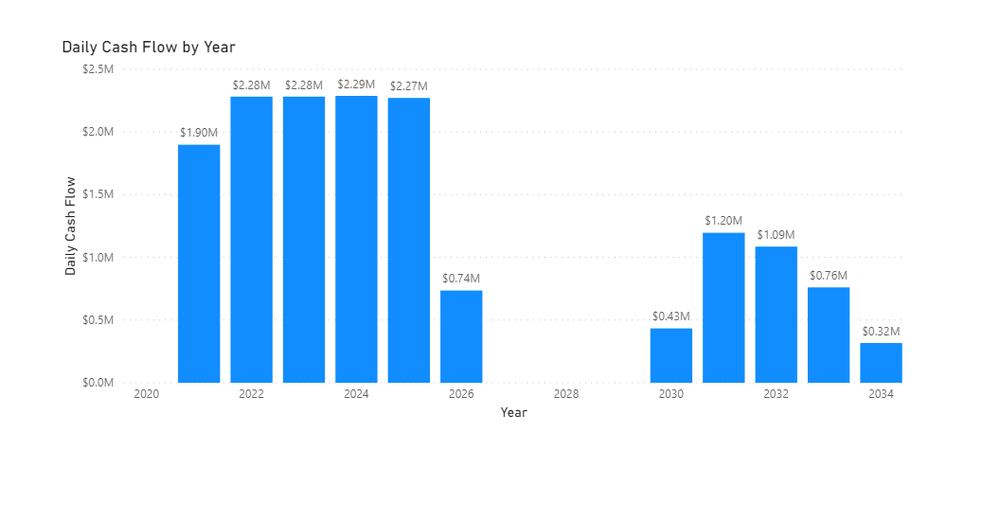 chart.PNG