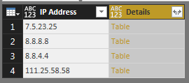 Delete later - IP Address Table.png