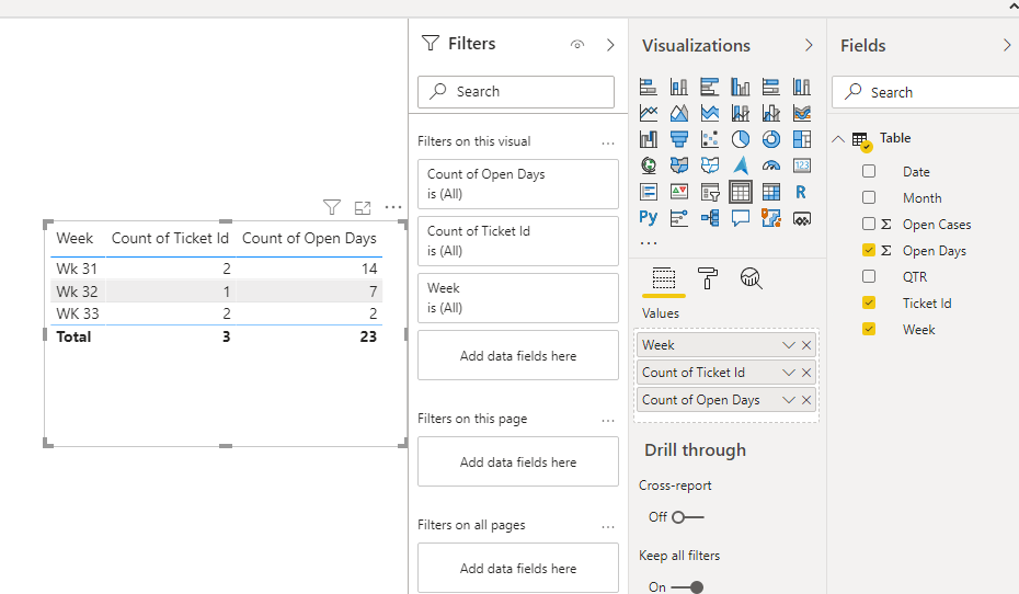 Solved: Sum of a Column based on the time period - Microsoft Fabric ...