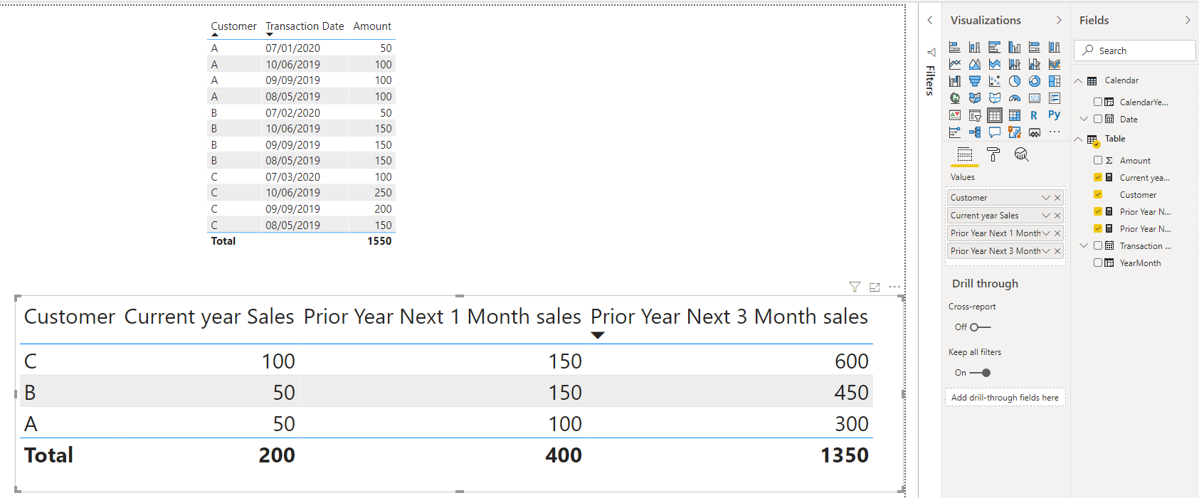 Time Intelligence Functions - Microsoft Fabric Community