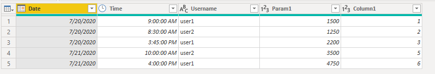 Solved: Making a merged table for Login-Logout - Microsoft Fabric Community