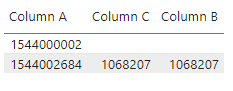 table value display issue - Microsoft Fabric Community