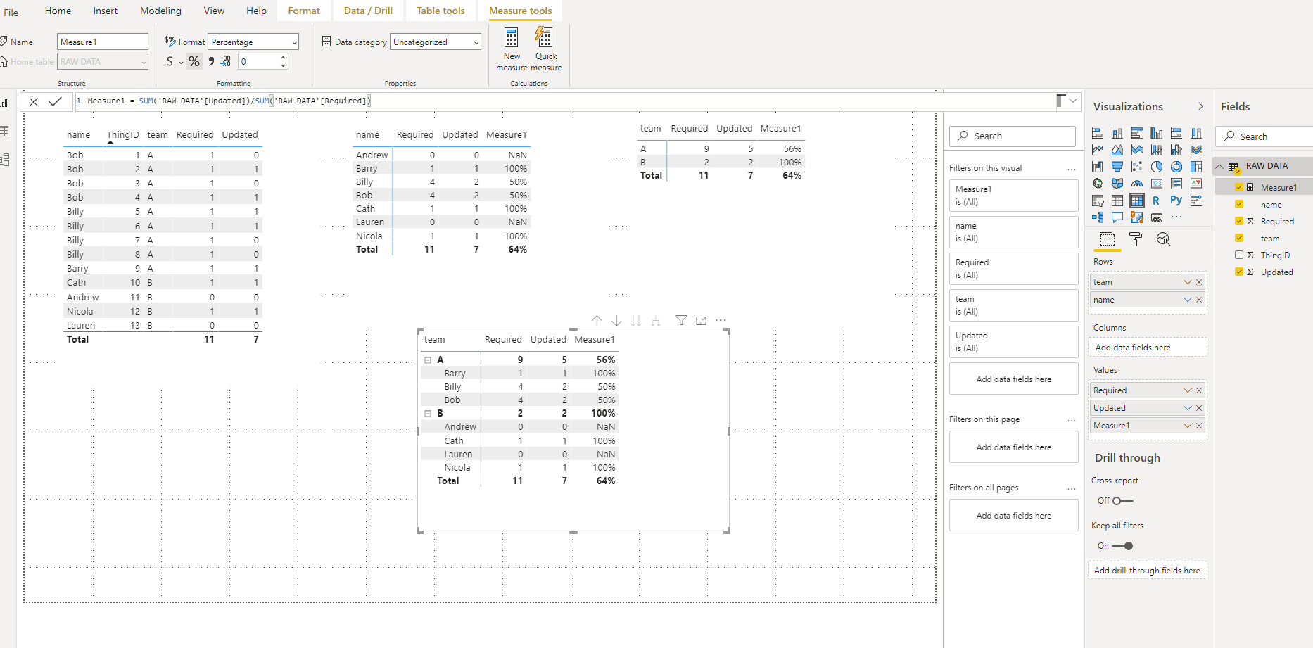 % of one total vs the other in a matrix (based on... - Microsoft Fabric ...