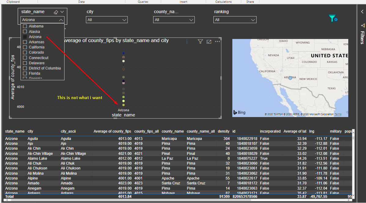 how to display the result for child filter on clic... - Microsoft ...