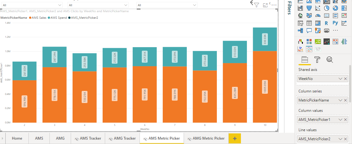 Solved: Line and Stacked column chart issue with Measure s ...