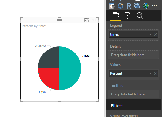 Re: Create Pie chart with group by - Microsoft Fabric Community