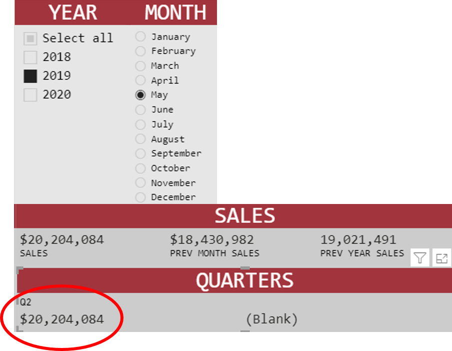 Solved: Static QUARTERS calculation - Microsoft Fabric Community