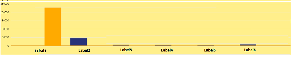 ClusteredChart.png