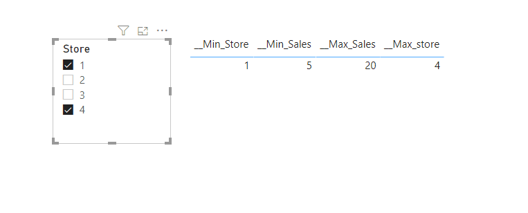 Solved: Display result side by side from same column - Microsoft Fabric ...