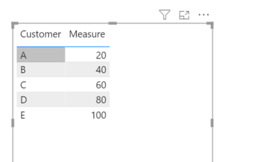 Solved: Calculated column with percentile - Microsoft Fabric Community