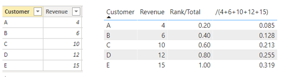 Solved: Calculated column with percentile - Microsoft Fabric Community