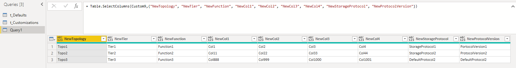 Replacing table with table - Microsoft Fabric Community