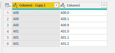 Solved: Split a column and sort - Microsoft Fabric Community