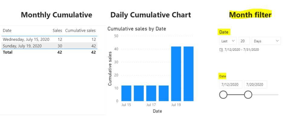 date slicer relative and between.PNG