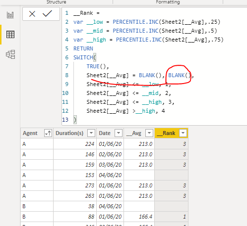 Solved: Ranking/Grouping based on conditions - Microsoft Fabric Community