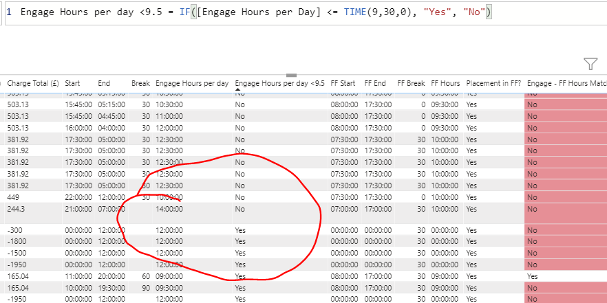 Solved: If Time less than 9.5 hours - Microsoft Fabric Community