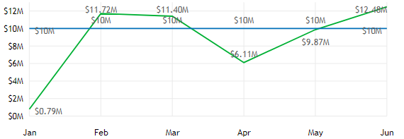 power_kpi_2.png