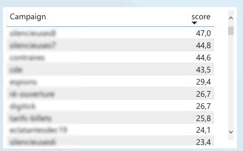 Solved: max value in calculated field - Microsoft Fabric Community
