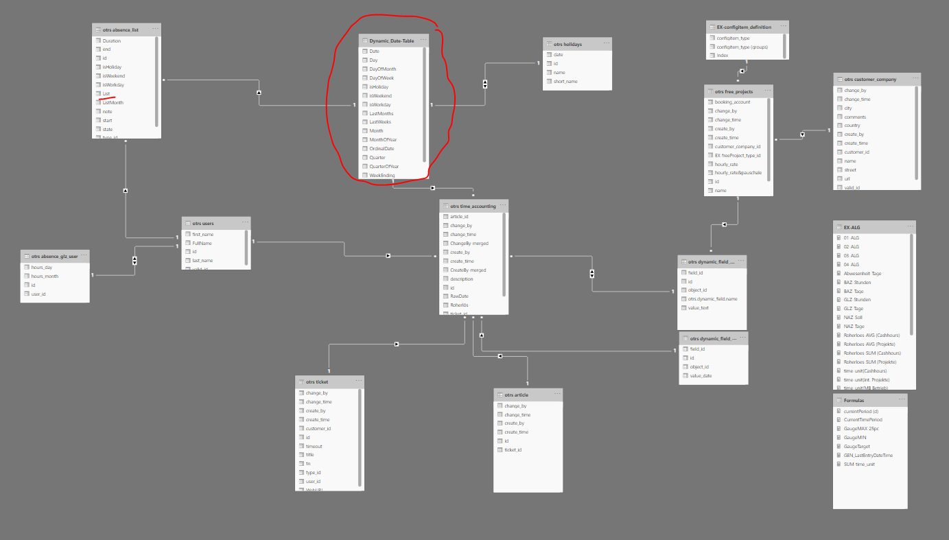 ExpandListColumn changes data type - Microsoft Fabric Community