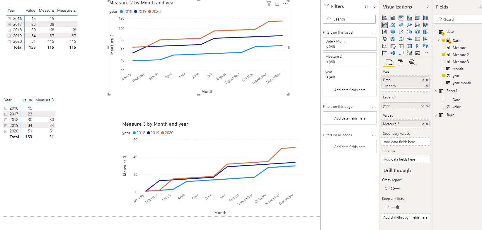 Solved: Show running total - Microsoft Fabric Community